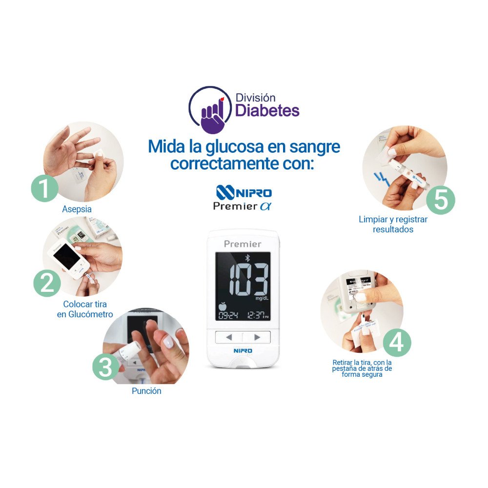 Glucómetro NIPRO Premier Alpha con 10 tiras y 10 lancetas