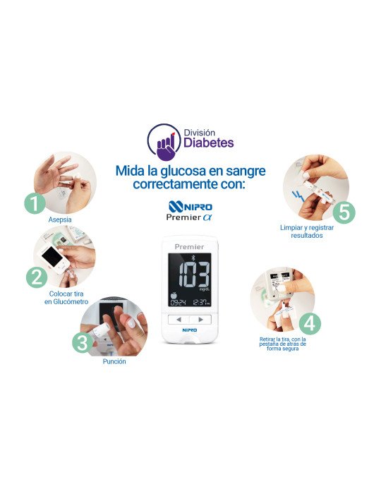 Glucómetro NIPRO Premier Alpha con 10 tiras y 10 lancetas
