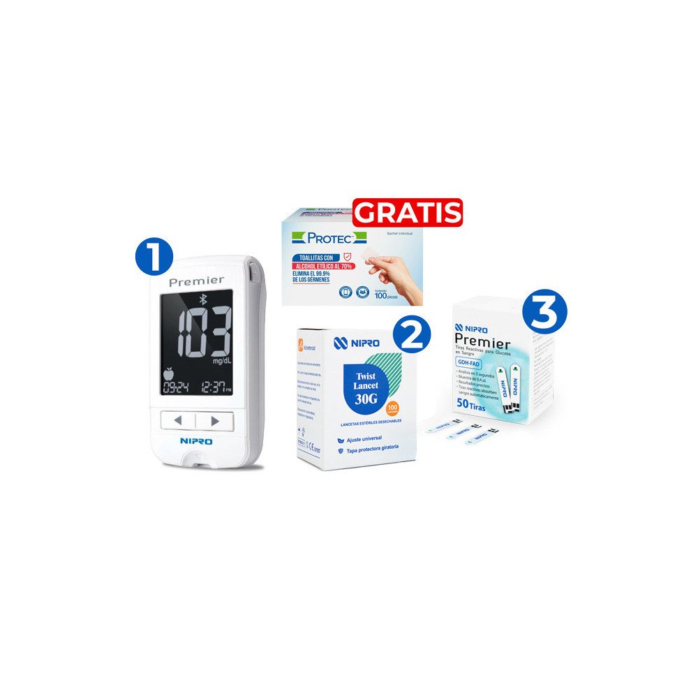 Kit para el Control de la Glucosa