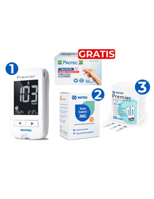 Kit para el Control de la Glucosa
